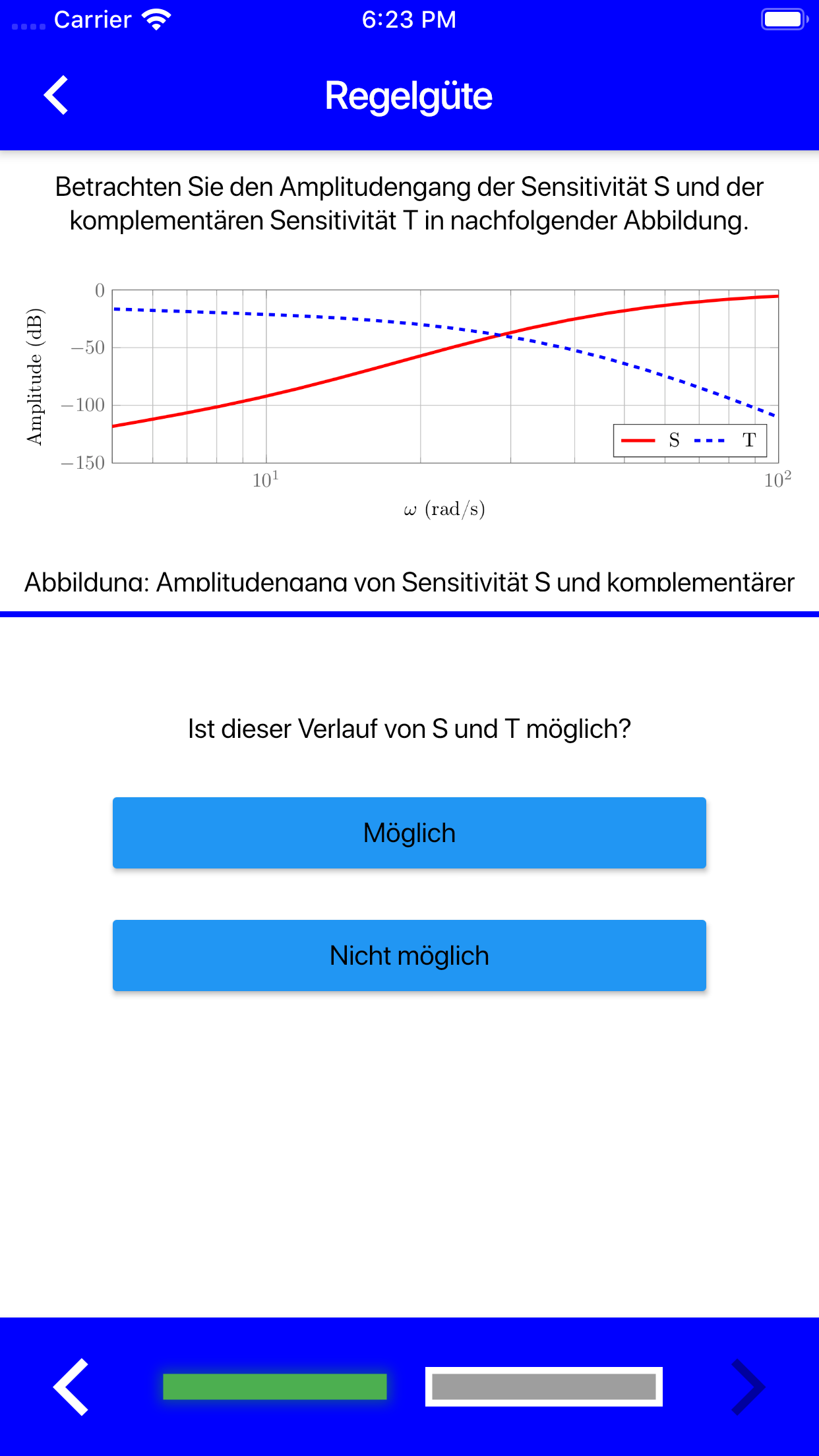 https://opencms.uni-stuttgart.de/fak7/ist/teaching/elearning/figures_eLearning/Screenshot_ktapp_fb.png